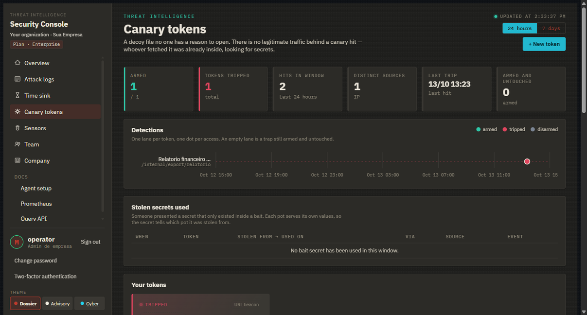 Canary token disparado